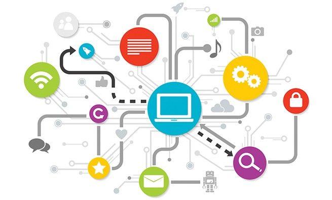 AoT Market Analytics of Things Market