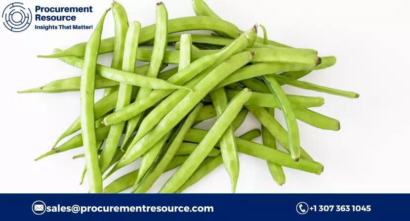 Guar Gum Production Cost Guar Gum Production Cost